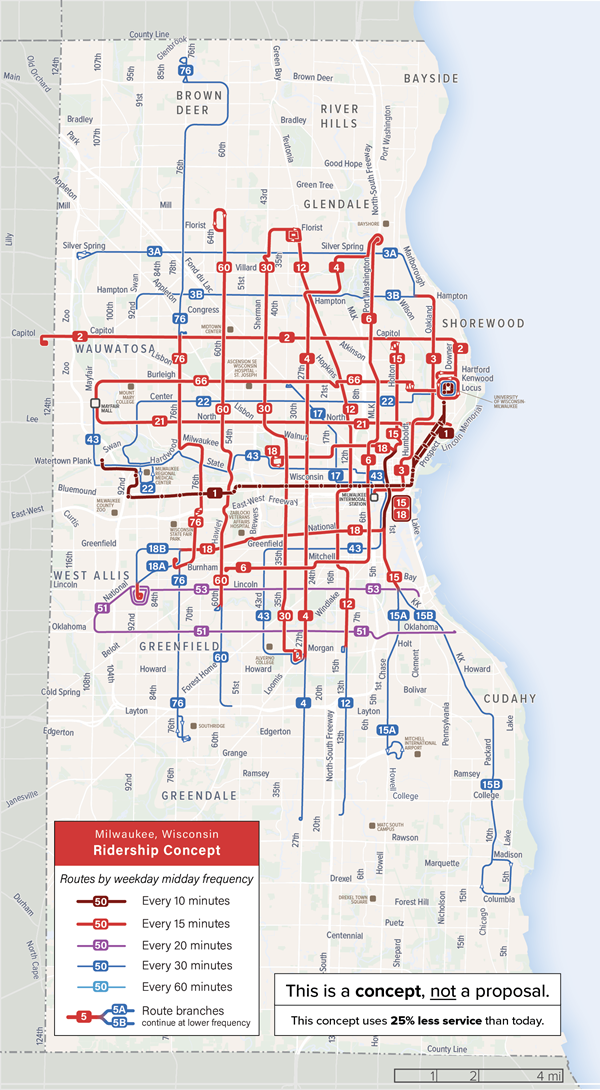 Ridership Concept Map