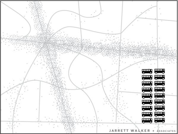 Imagine you are the transit planner for this fictional town. The dots scattered around the map are people and jobs. The 18 buses are the resources the town has to run transit. Before you can plan transit routes you must first decide: What is the purpose of your transit system?