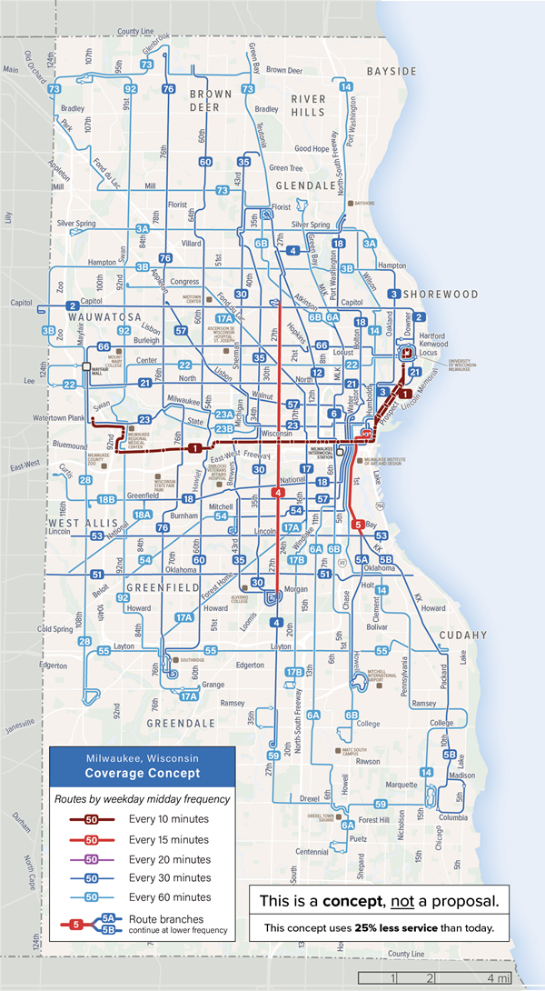 Coverage Concept Map