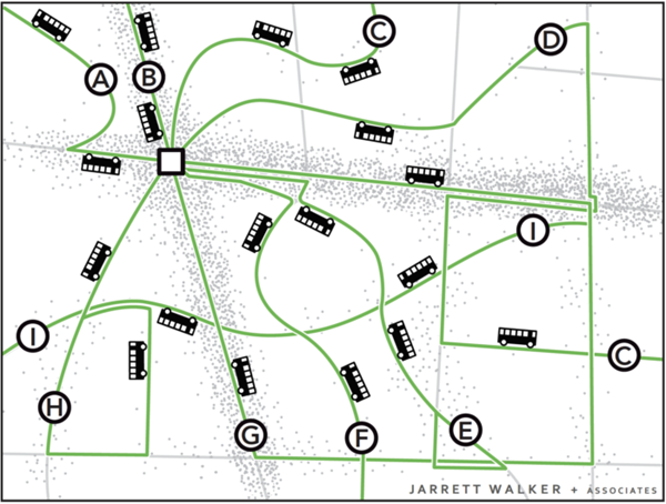 Image showing all buses are spread out so there is a route on every street