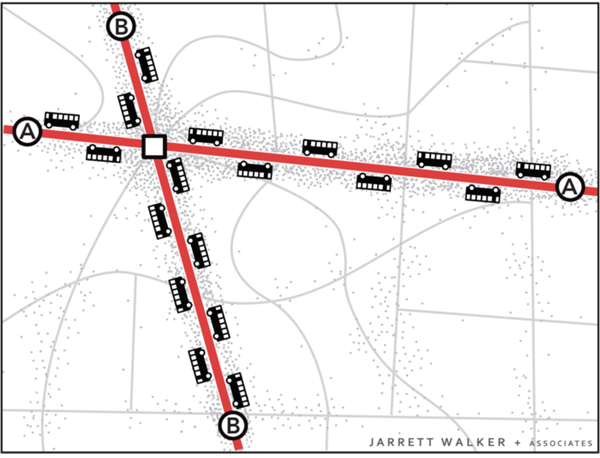 Image showing all buses on the busiest streets
